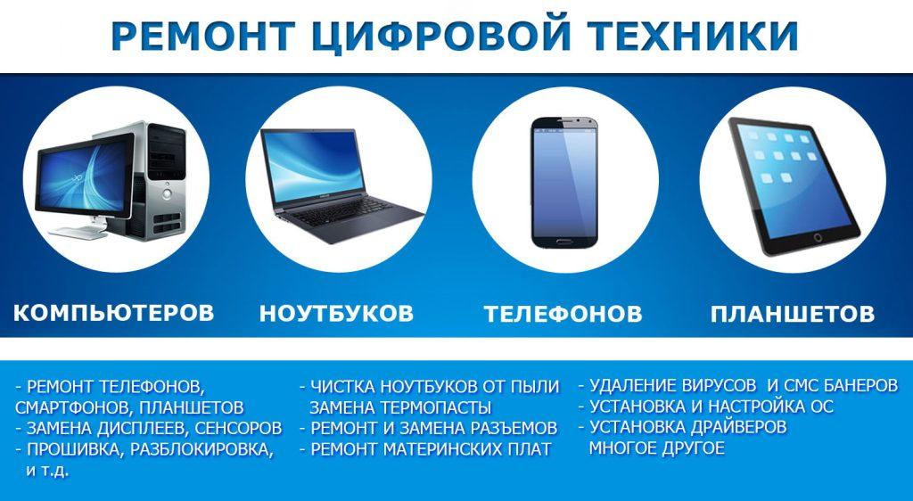 Иркутск сервис центры по обслуживанию телефонов Самсунг